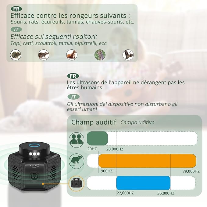 Répulsif pour souris (2)